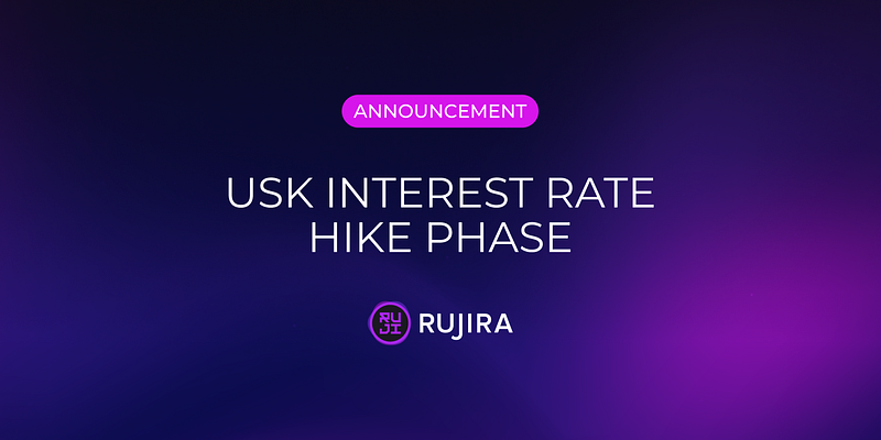 USK Interest Rate Hike Phase Update